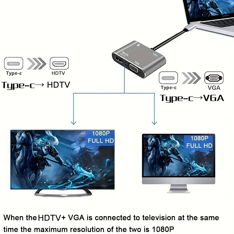 Versatile 4-in-1 Type C Adapter Hub with HDTV, VGA, USB 3.0, and PD Charging