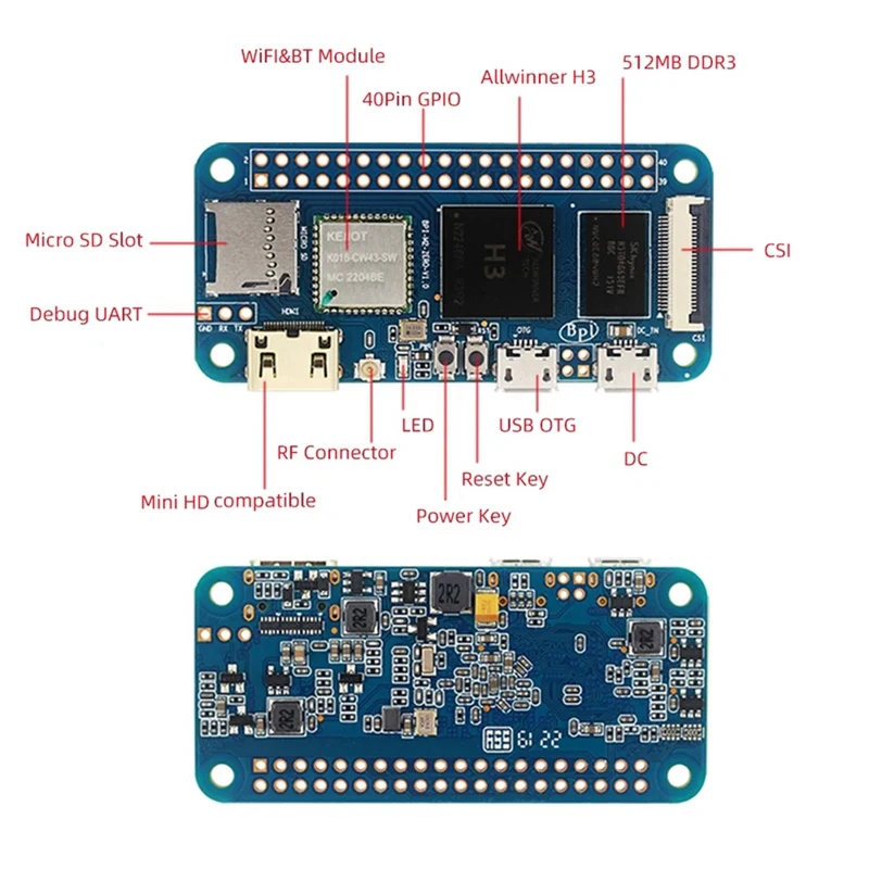ٳ  BPI-M2   H3 ,  ҽ PC  , ũ ̽, 濭 ŰƮ, 4 ھ 512MB DDR3 RAM