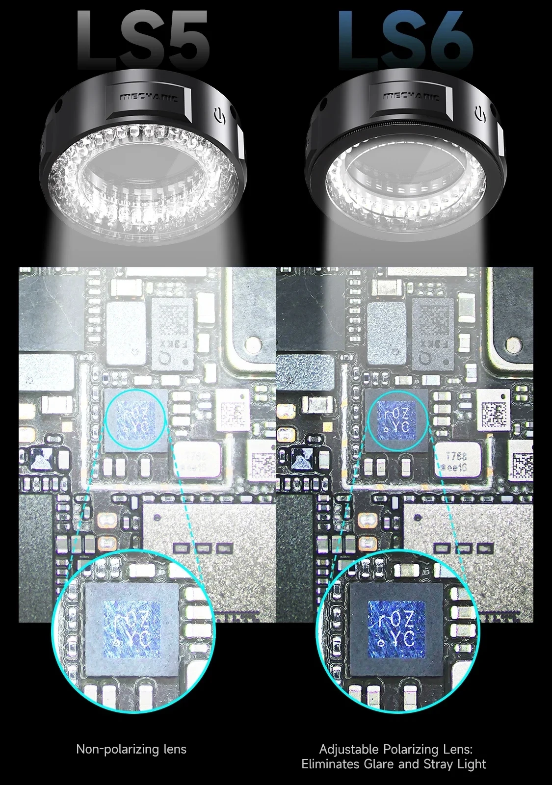 메카닉 LS5 LS6 현미경 링 라이트 편광 84 LED 링 램프 조절 가능 눈부심 방지 반사 제거 조명 도구