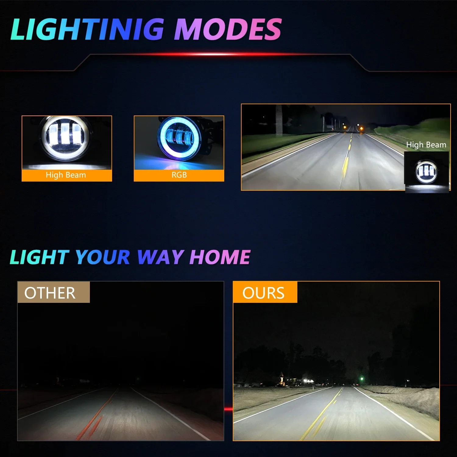 Gear Coloured Light Angel Eye Led Ring Fog Light Led Lighthouse Wrangler Jeep