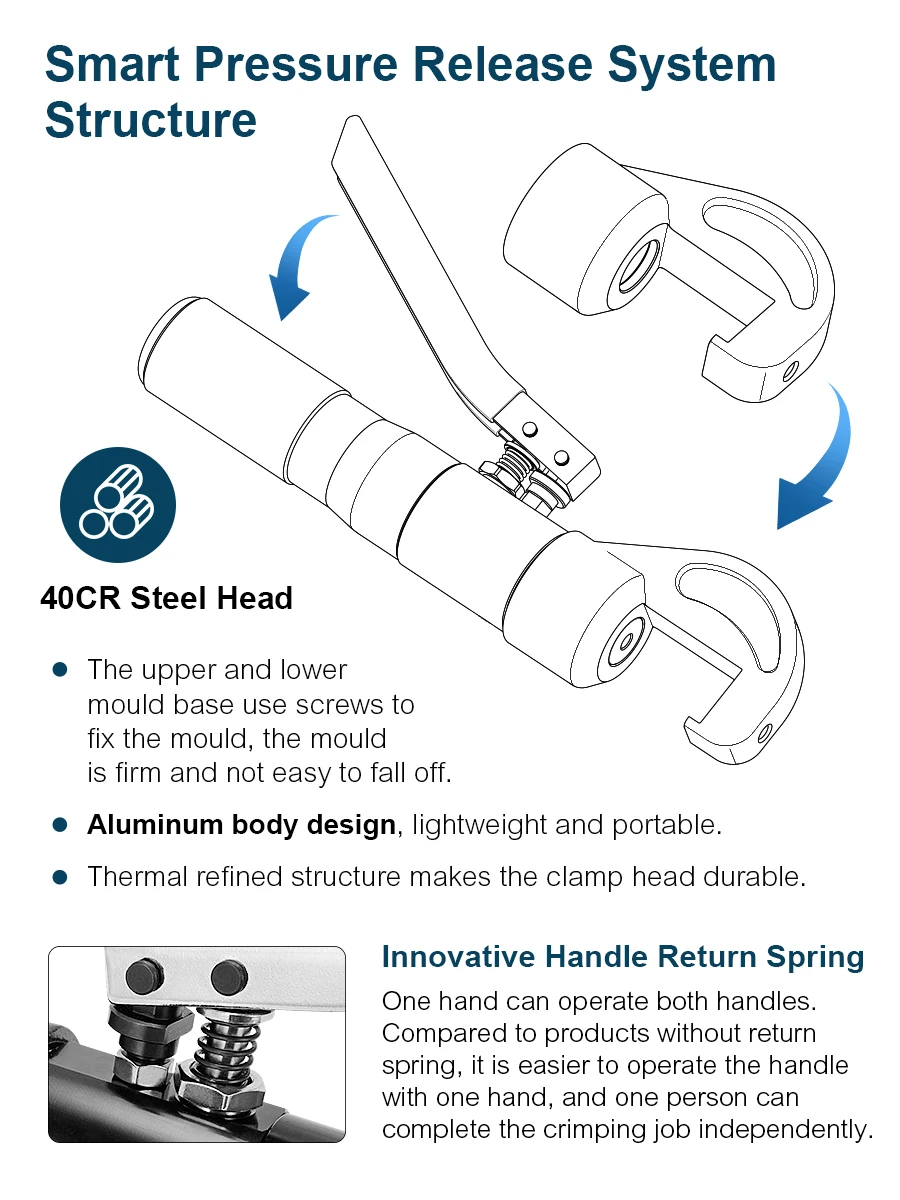 APRIL Hydraulic Crimping Tool YQK-70 Cable Lug Crimper Plier 4-70mm2 Compression Tool Pressure 5-6T Pressure hydraulic crimping tool