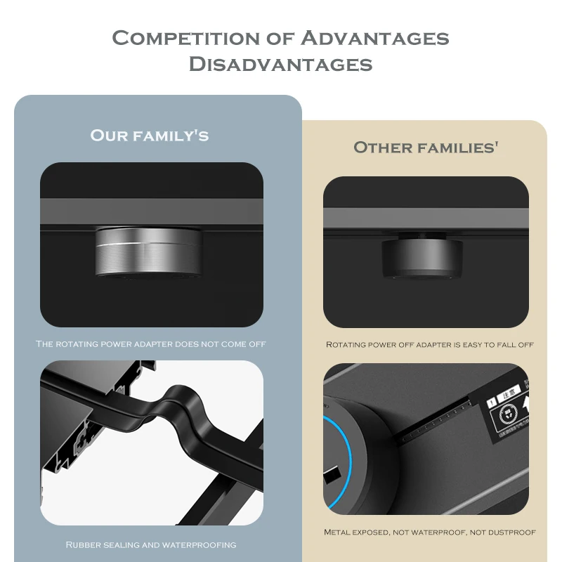 Herepow-مقبس قضيب متنقل مع USB ، قابس متعدد الوظائ...