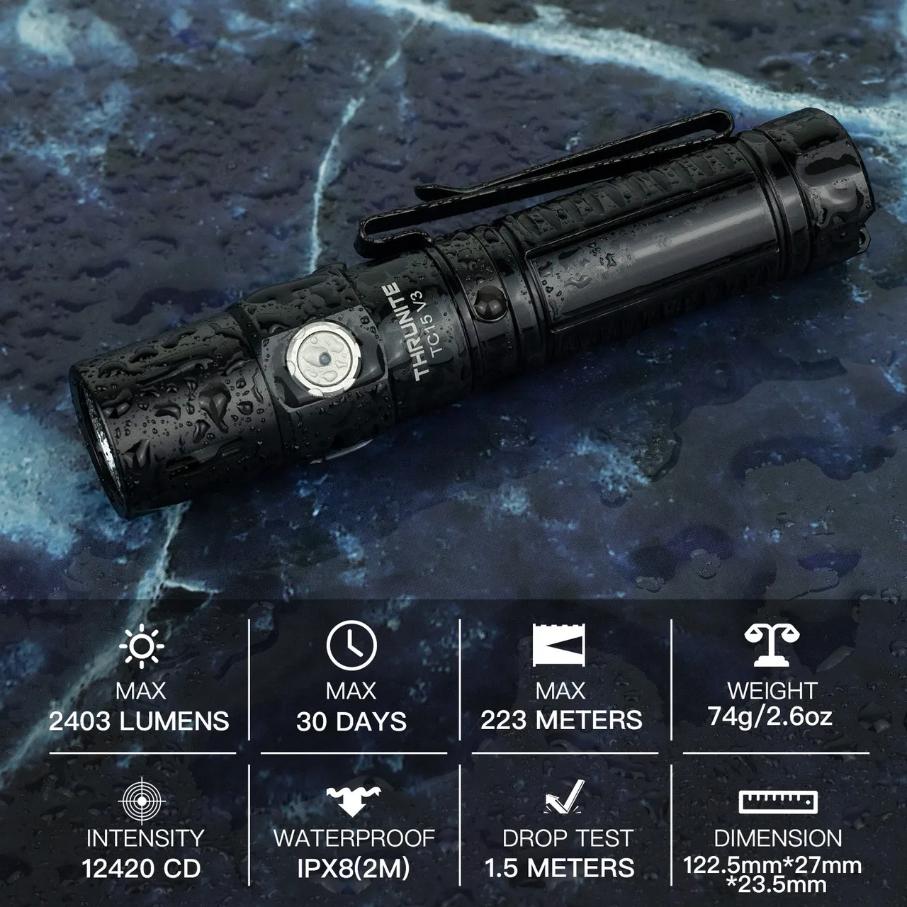 Thrunite Tc15 V2 Cree Xhp 35.2 Led Bright Flashlight