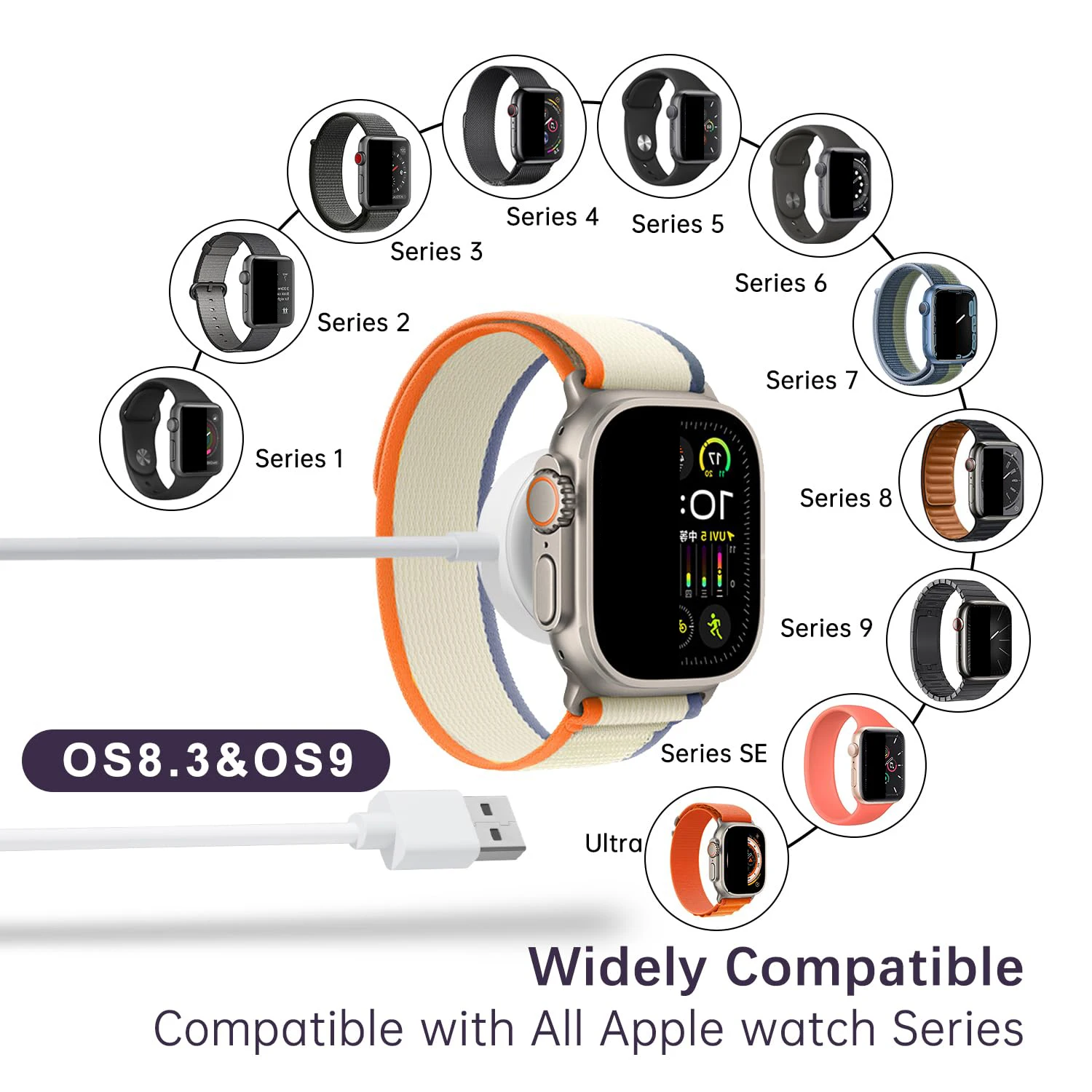  Apple Watch USB C   iWatch ø 9 8 7 SE 6 5 4 3 2 1 ڱ   ̺ ׼