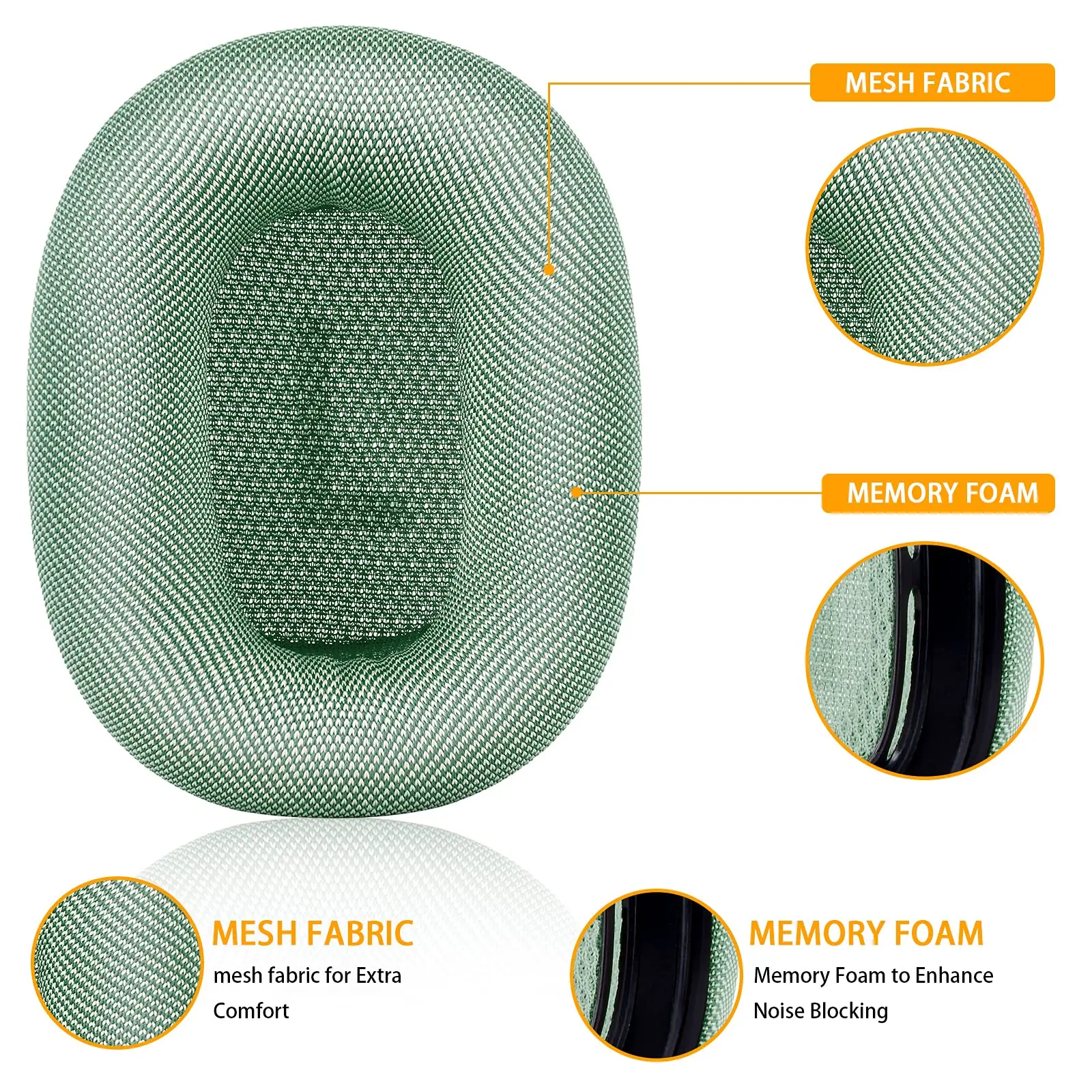 Ear Cushions for Apple AirPods Max Headphones, Mesh Fabric Replacement Ear Pads Cover with Memory Foam and Magnet