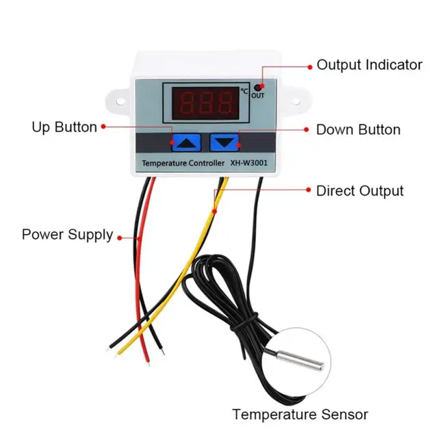 Versatile and user-friendly temperature control instrument