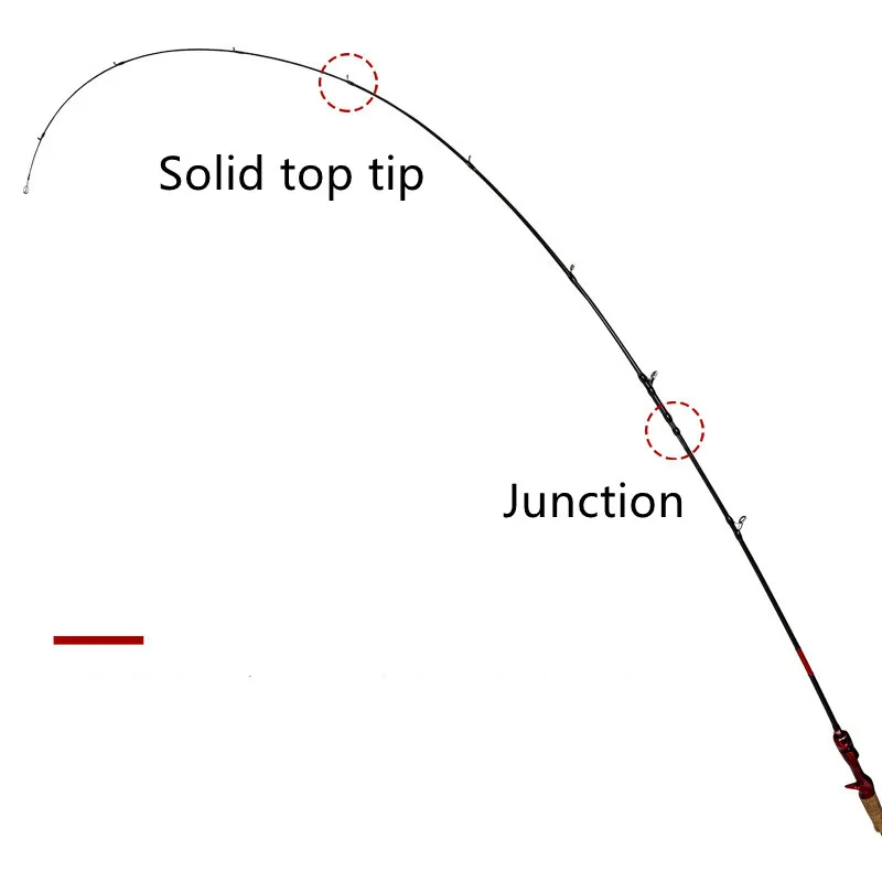 Mavllos  ĳ ˴, ۾ ˴ ٴ幰 Ǵ ε,   4-18g, 5-20g, 6-25g, 1.8m, 2.1m, 2.4m
