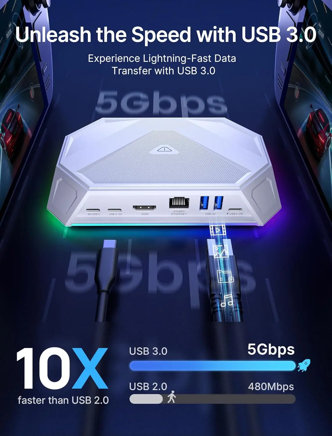 RGB Docking Station for ROG Ally, 8-in-1 ROG Ally Dock with 4K@60Hz HDMI, Gigabit Ethernet, Dual USB-A 3.0,100W USB-C Charging 6