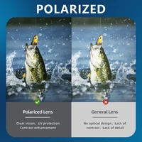 BLUE OTTER Polarized UV-Protective Anti-Glare Square Unisex Sunglasses - HD Vision for Sports & Daily Use BT05 - Image 5