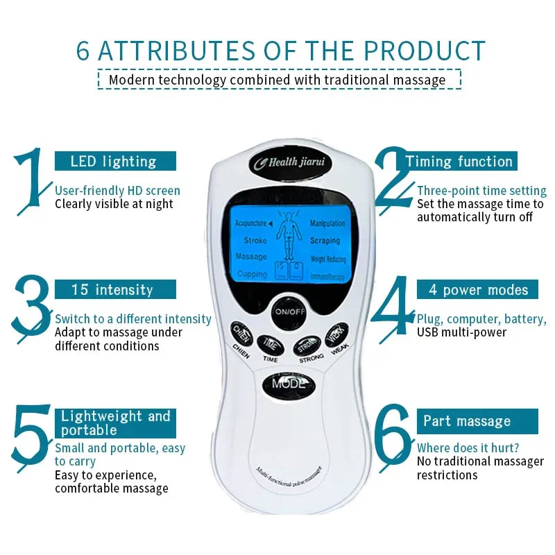 Electric Tens Muscle Relax Massager Neck Back Foot Pain Body Myostimulator Electrotherapy Stimulator Therapy Massage Slimming - Image 4