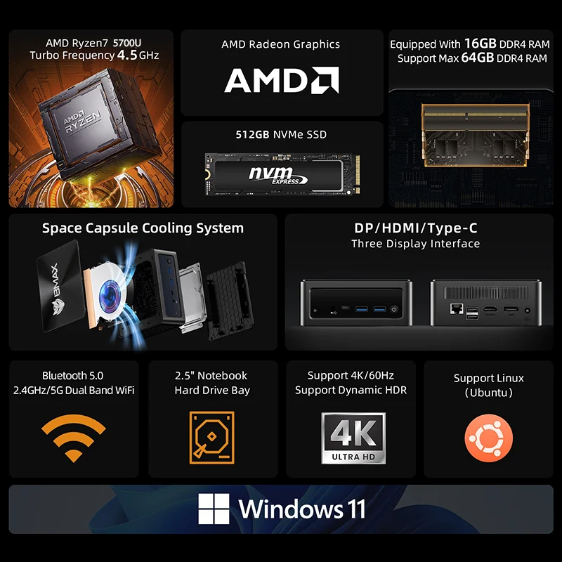 BMAX B5APRO MINI PC AMD Ryzen7 5700U AMD Radeon Graphics 16GB DDR4