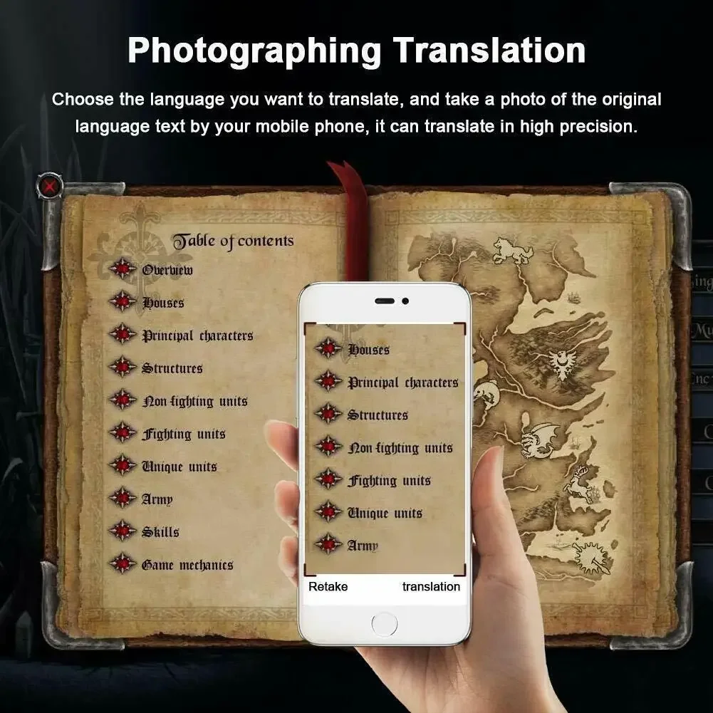 Voice Translator Wireless 40 Languages Multi Smart Instant 2 Way Real Time For Business Travel Study