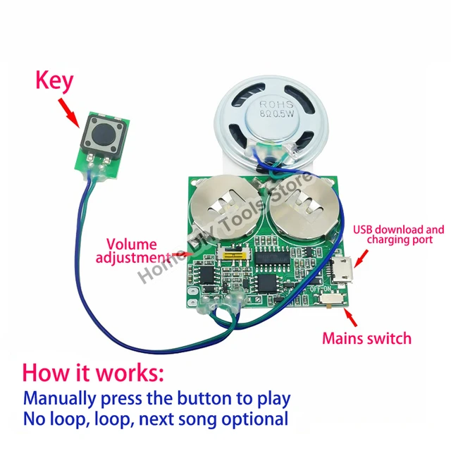 ESTINK Module d'Enregistrement Sonore, Puce d'Enregistreur de Son, 4  Minutes Contrôle de Bouton de Module Sonore Bricolage Musique Son Parler  Puce Enregistrable pour Bricolage Cartes Audio Boîtes-Cadeaux de Noël 