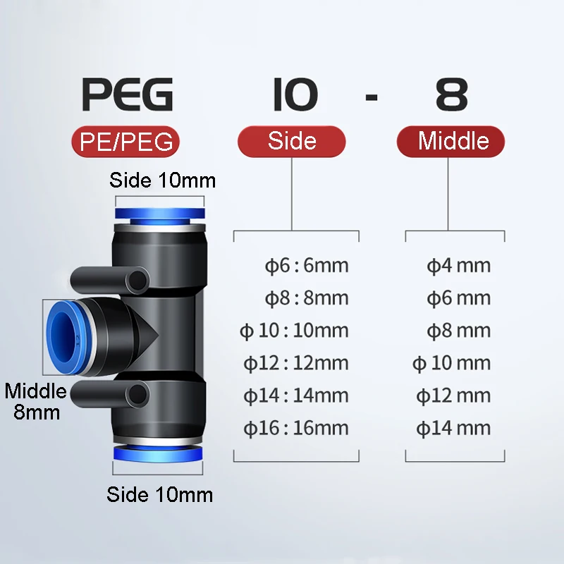 5pcs Pneumatic Quick Connect Fittings - PYG PY Type 4-12mm Hose Connectors For Air Tools