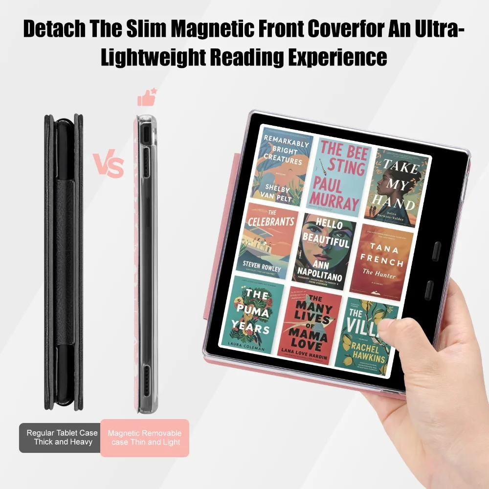 Premium 7 eBook Flip Cover with Acrylic Back