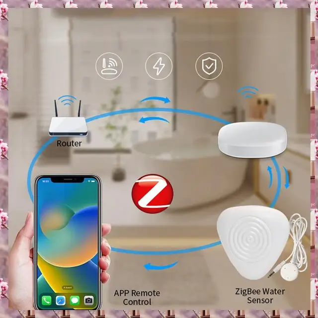 2025 Zigbee Water Level Sensor Smart Water Leakage Alarm Detector Flood Alert Overflow Security Protection Tuya Ewelink,Zigbee W 6