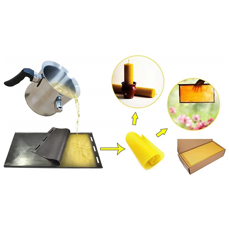 1set Apiculture Silicone Beeswax Honeycomb Mold Flexible Wax for Machine  Foundation Sheets Press Embosser Wax Nest Base Making