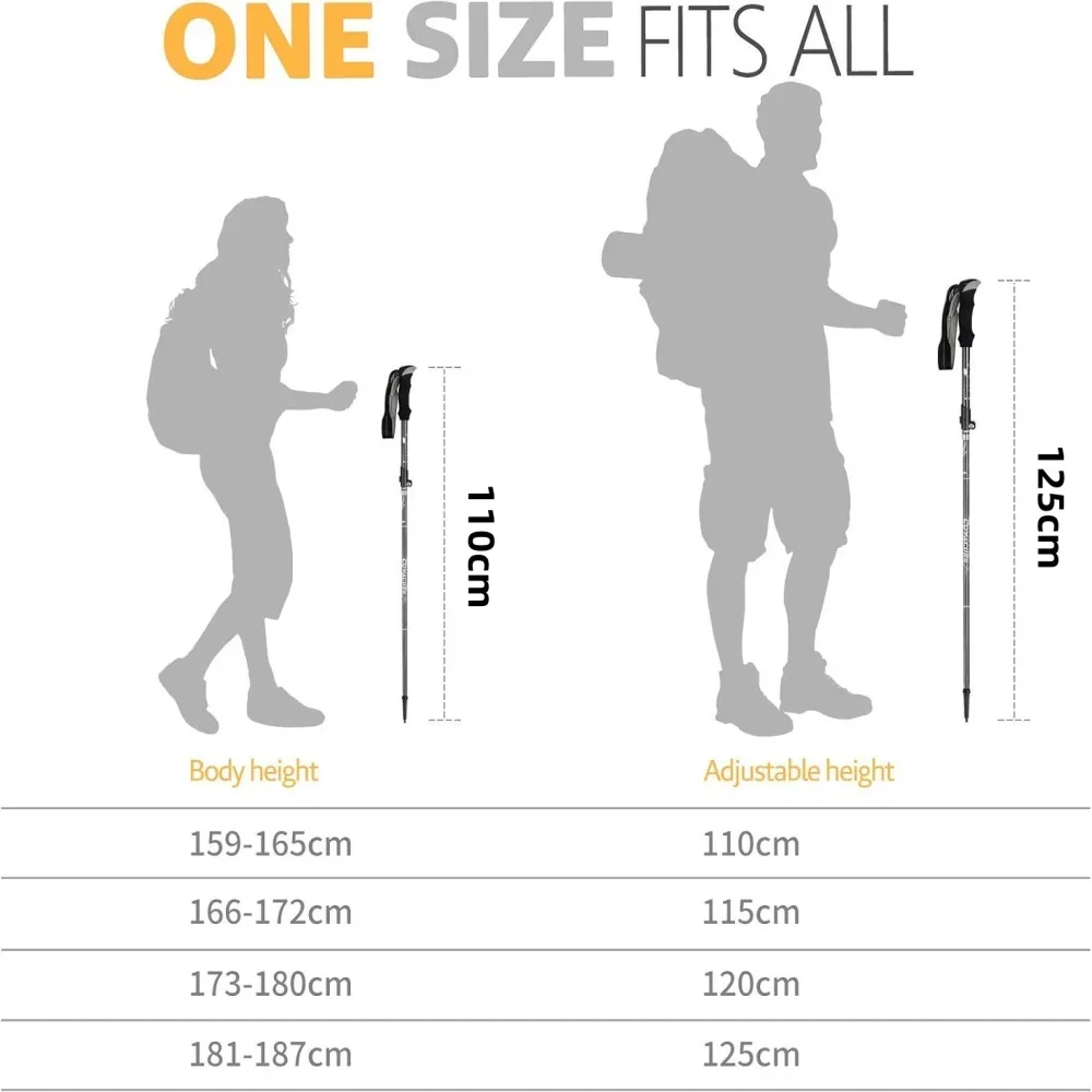 Telescopic Trekking Poles 2