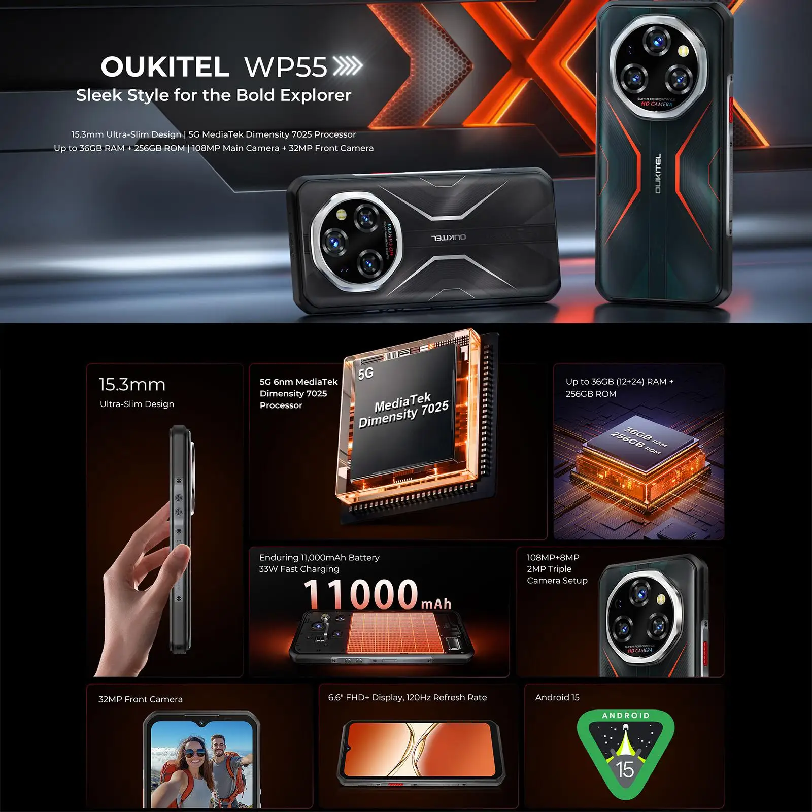 Oukitel WP55 Pro 5G Rugged Phone 16GB+512GB 108MP Camera 11000mAh 33W Android 15 MediaTek Dimensity 7025 NFC 6.6" Smartphone