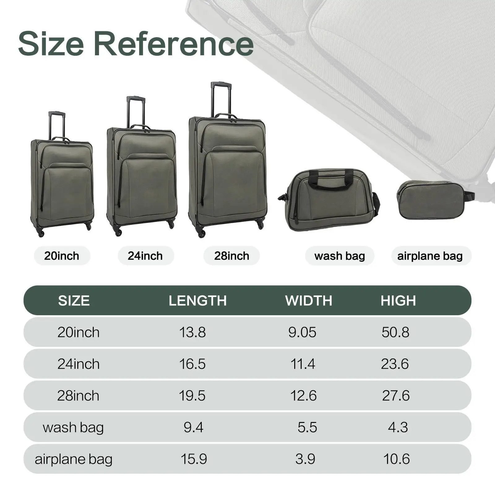 Softside Expandable Suitcase Set 5-piece Lightweight Rolling Luggage for Family Holidays and Business Trips Softside Expandable Suitcase Set 5-piece Lightweight Rolling Luggage for Family Holidays and Business Trips