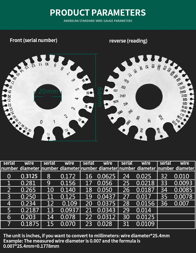 Jauge-étalon,Jauge d'épaisseur de calibre à fil 0-36,échelle de 0.3125 ...