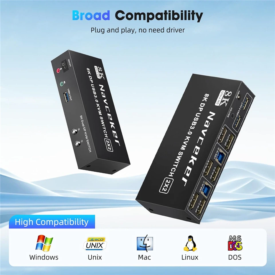 4K 240Hz Dual Monitor DP 2.0 KVM Switch 8K USB 3.0 Displayport KVM Switch 2 in 2