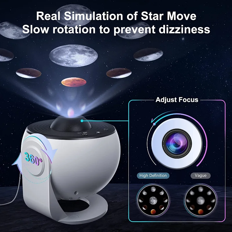 LED   ߰ , õ ,    ϴ  , USB ȸ ߰ ,  , 13 in 1