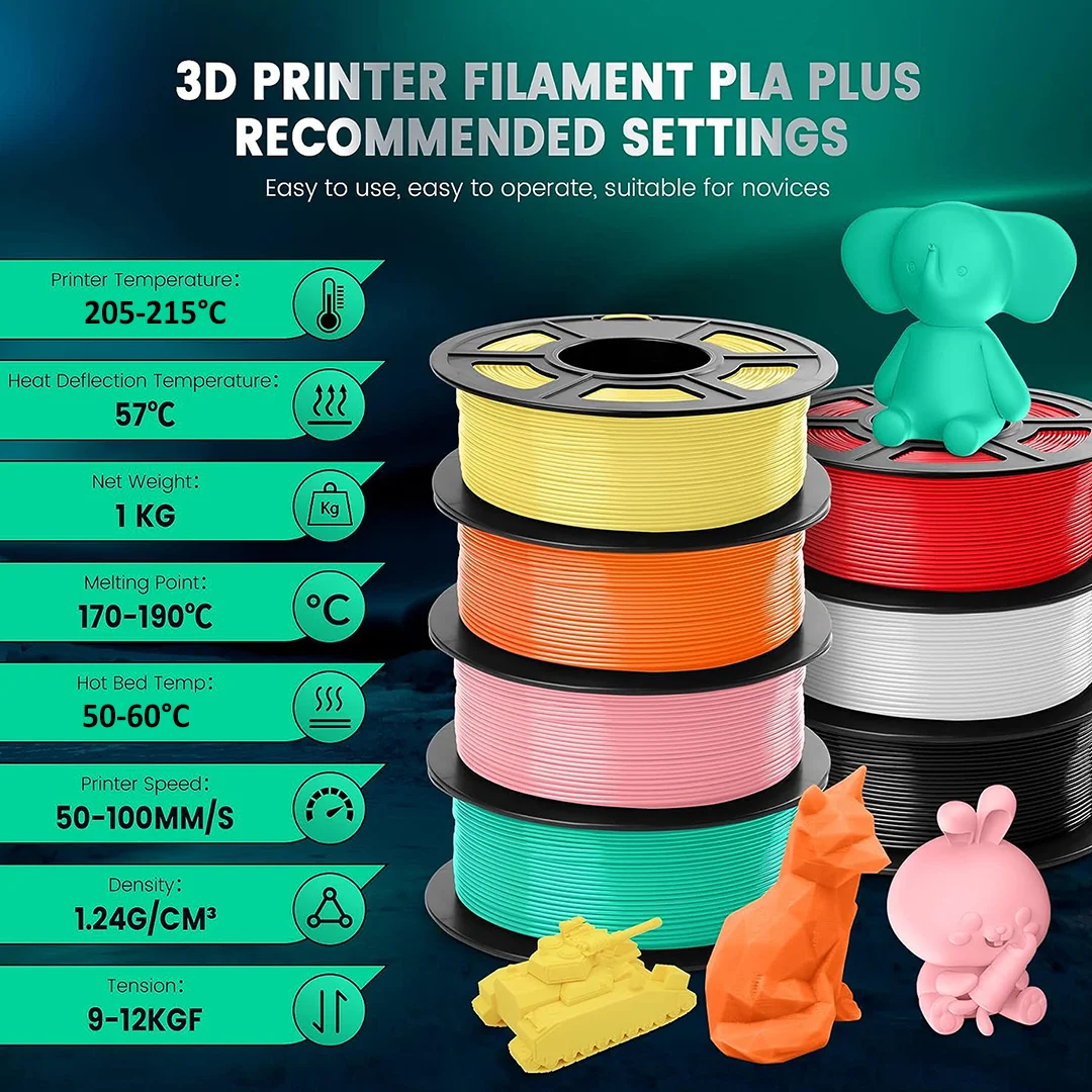 SUNLU-filamentos PLA Plus para impresora 3D, Carrete con tolerancia-/+ 1,75 MM, 0,02 sin burbujas, 1KG, DIY, materiales FDM, 5 rollos, 100% MM