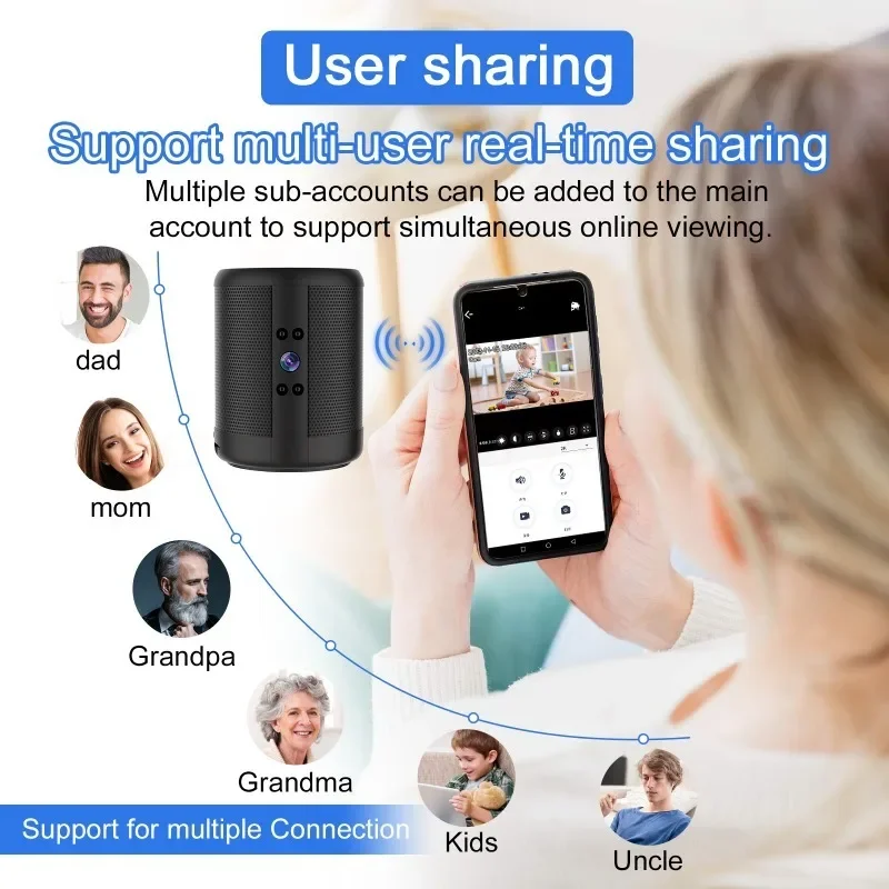 Mini Wifi Camera 1080P Wireless Camcorder Home Security Protection Motion Detection IP Small Cam Invisible Light Night Vision 3