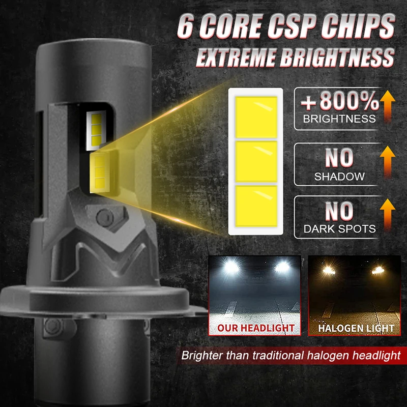 Dualvision 차량용 LED 헤드라이트 전구, 1:1 미니 사이즈, 2PCs 헤드램프, LED H4 무선 3570 CSP LED 칩, H7, 6000K 화이트, 12V