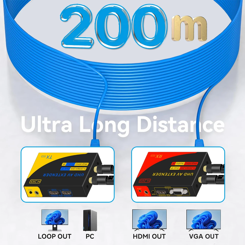 4K 30Hz HDMI Transmitter and Receiver 4K Wireless 5G 200M WIFI HDMI Extender RJ4