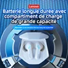 187-168cf2.jpg Lenovo ecouteur sans fil , Casque D'écoute Bluetooth, Oreillettes à Faible Latence