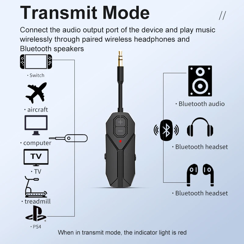 2 In 1 Bluetooth 5.4 Audio Receiver Transmitter Hifi Stereo Wireless Adapter 3.5MM AUX With Mic for Airplane TV PC Car Speaker
