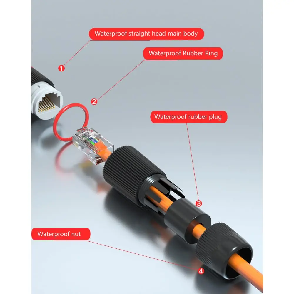 방수 이더넷 RJ45 커플러 POE 커넥터 암-암 연장 IP67 이더넷 어댑터 (실외 네트워크 케이블용)