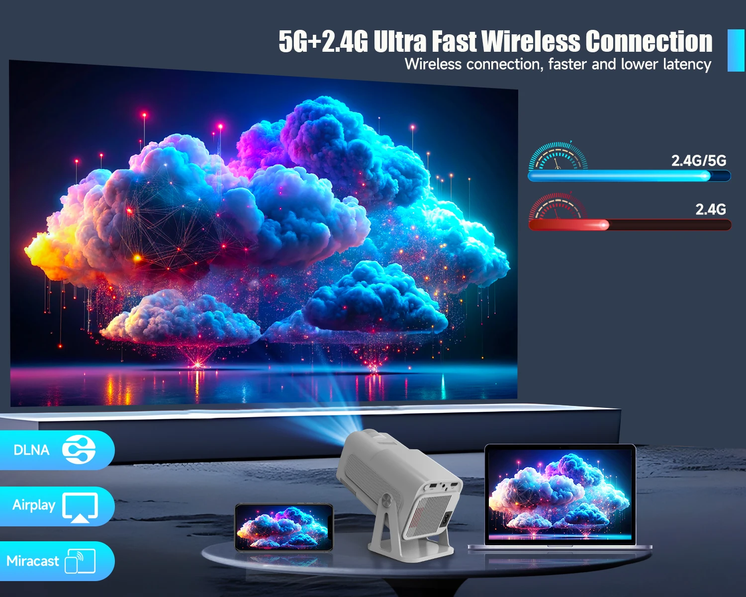 Smart Projector Android 13 Con Netflix Ufficiale - Autofocus, Correzione Trapezoide, 28000 Lumen, Supporto 4K, WiFi 6, Bluetooth 5.2