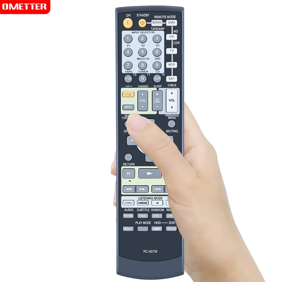 Telecomando Di Ricambio RC-608M Per Ricevitori AV Onkyo – Compatibile Con HT-R540, TX-SR503, TX-SR504 E Molti Altri – Plug And Play
