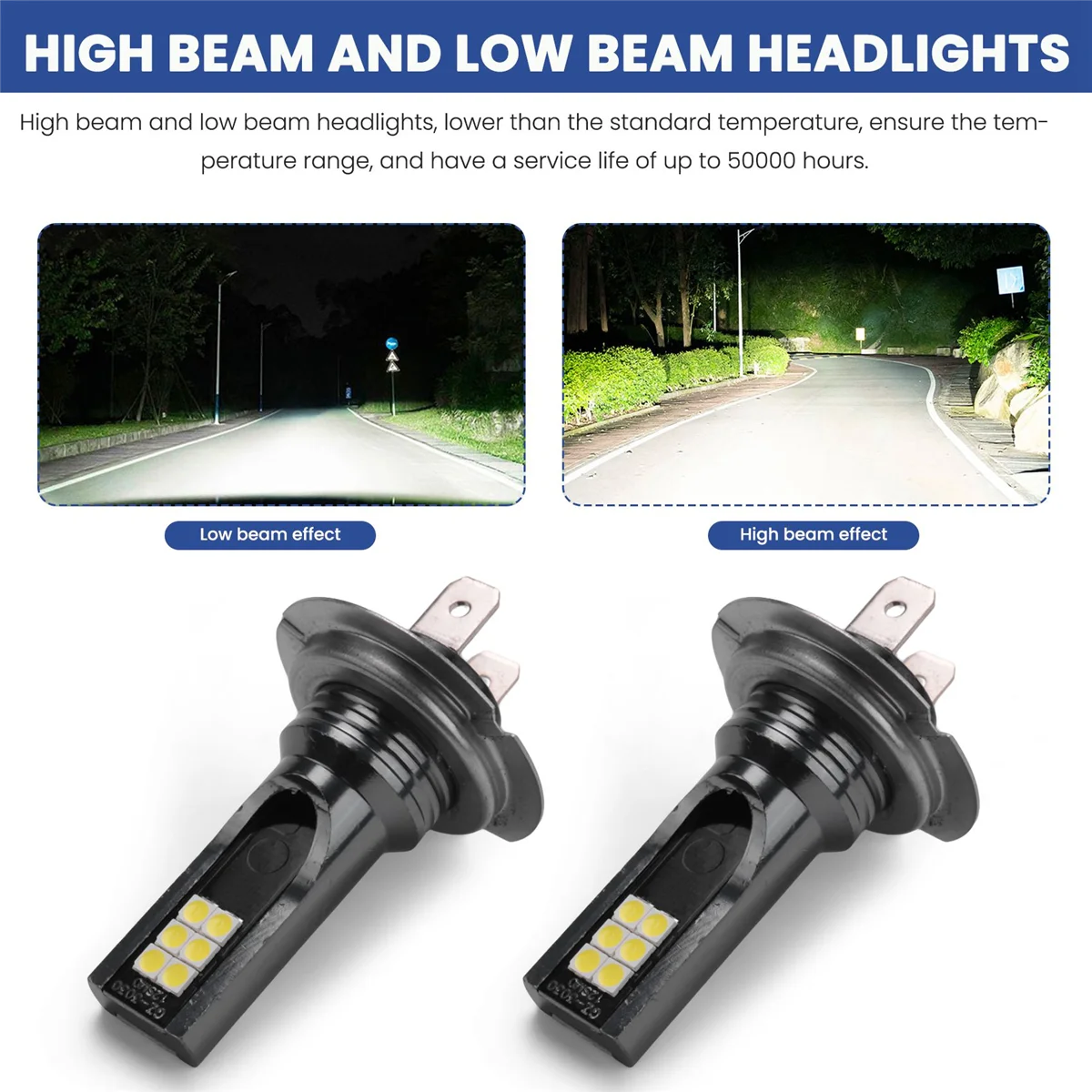 오류 없는 캔버스 전구, H7 LED 헤드라이트 변환, 6W 1000LM 6000K, 2 개
