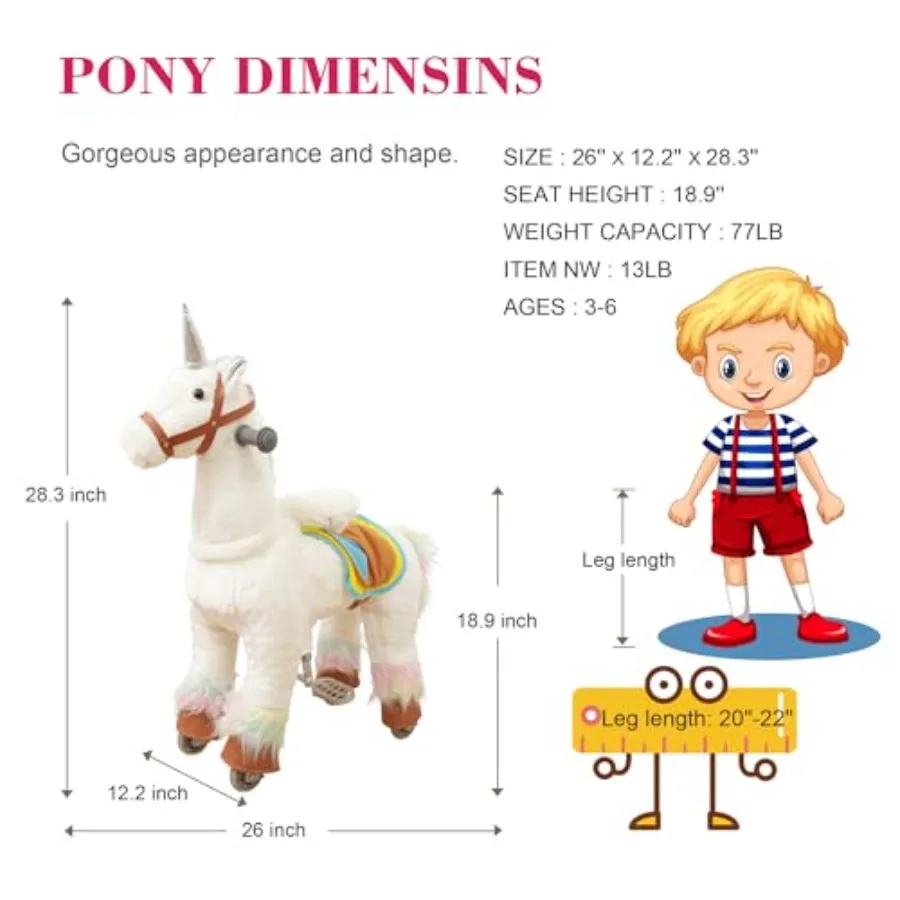 description
