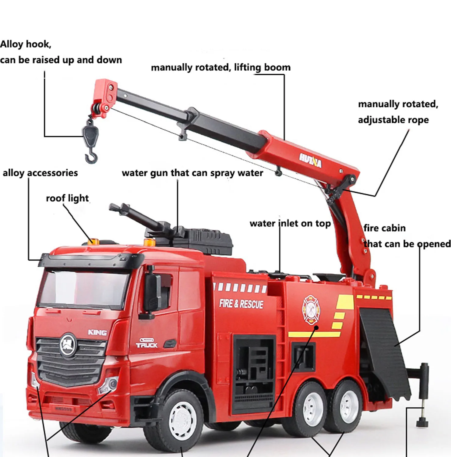 HUINA 1/18 Scale 1362 Plastic Remote Control Fire Fighting Truck 2.4G 9CH Sprinkler Car Red Radio Remote Control Toy Model 2