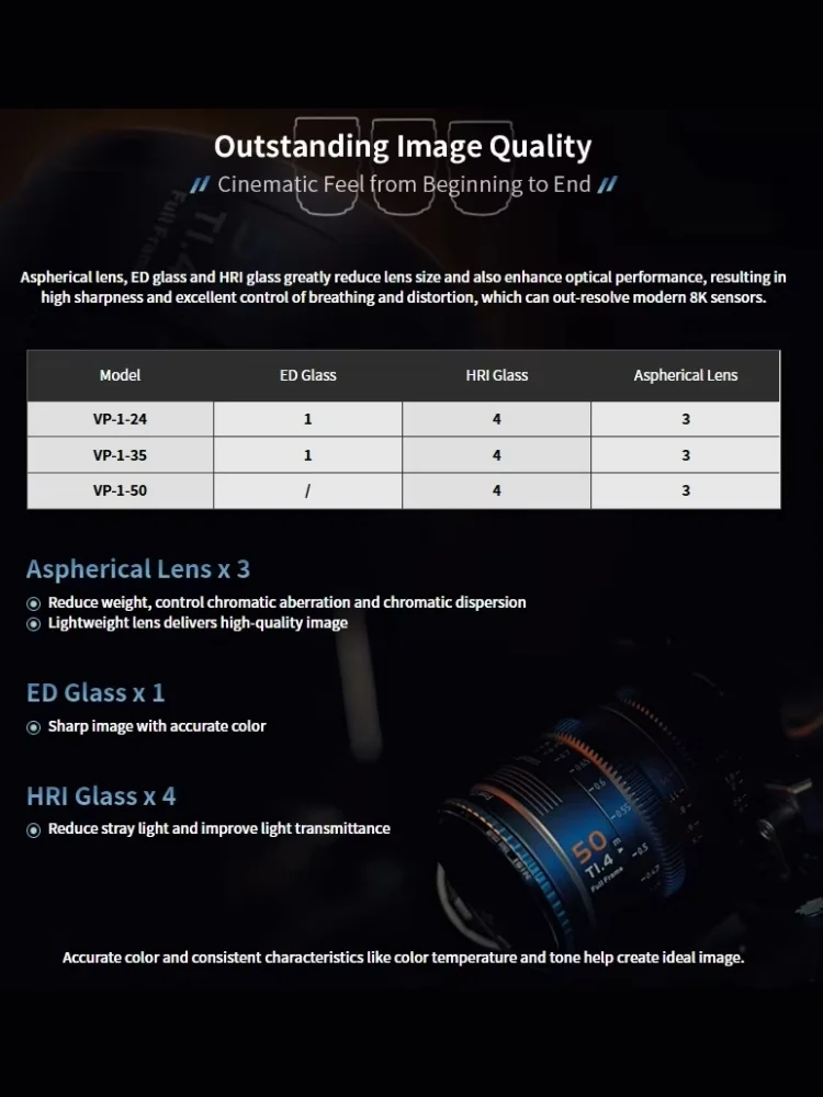 시루이 T1.4 VP1 24mm 35mm 50mm VP-1 비전 프라임 풀프레임 시네 렌즈 블랙 그레이 (E, L, Z, RF 마운트 호환) PK 시루이 T1.2 F1.2 PK ♩ 1.33X