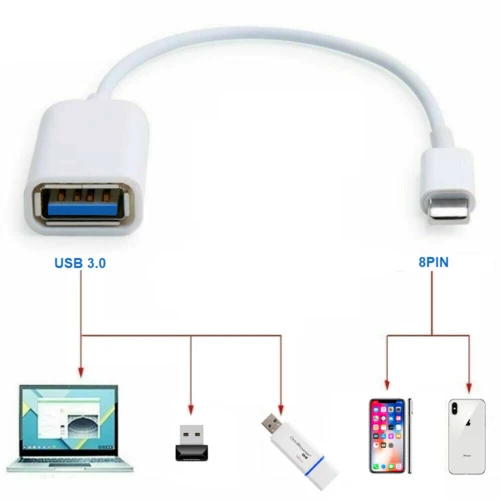 8PIN to HDMI Digital AV TV Adapter OTG Cable For iPad iPhone 13 12 11 X XR  8 7