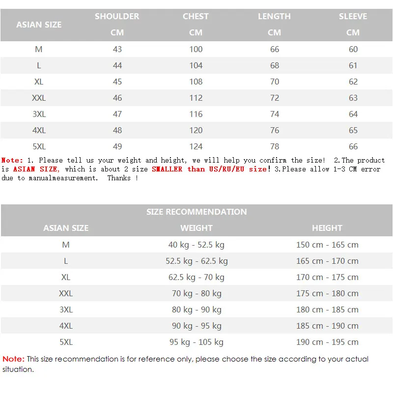 Рисунок 6 - Зимняя мужская плюшевая утепленная парка
