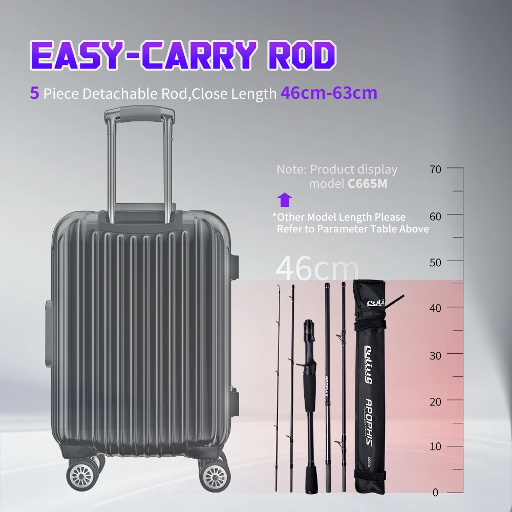 5-Section Apophis Travel Fishing Rod 2