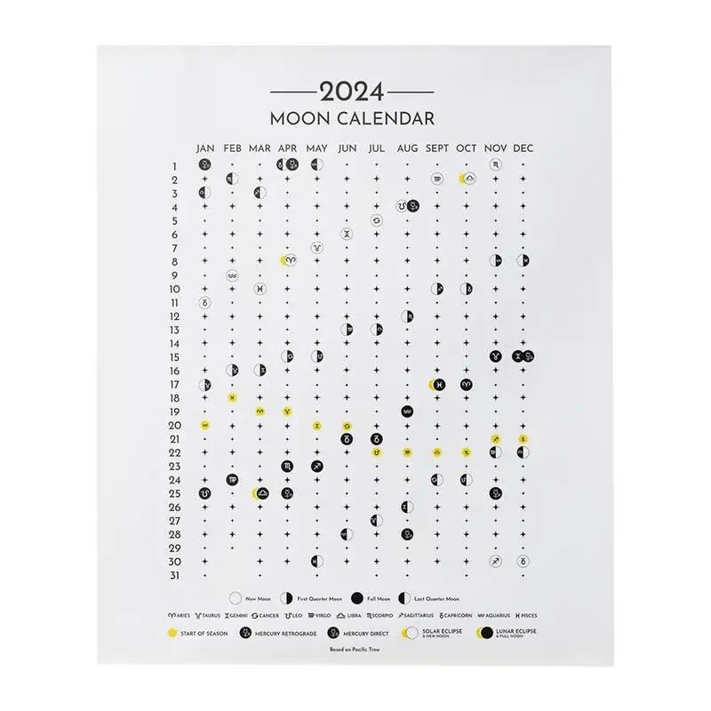 

2024 Lunar Calendar Cloth Moon Phases Lunar Calendar 2024 Hangable Moon Tracking Wall Decor Astrology Decorations Celestial