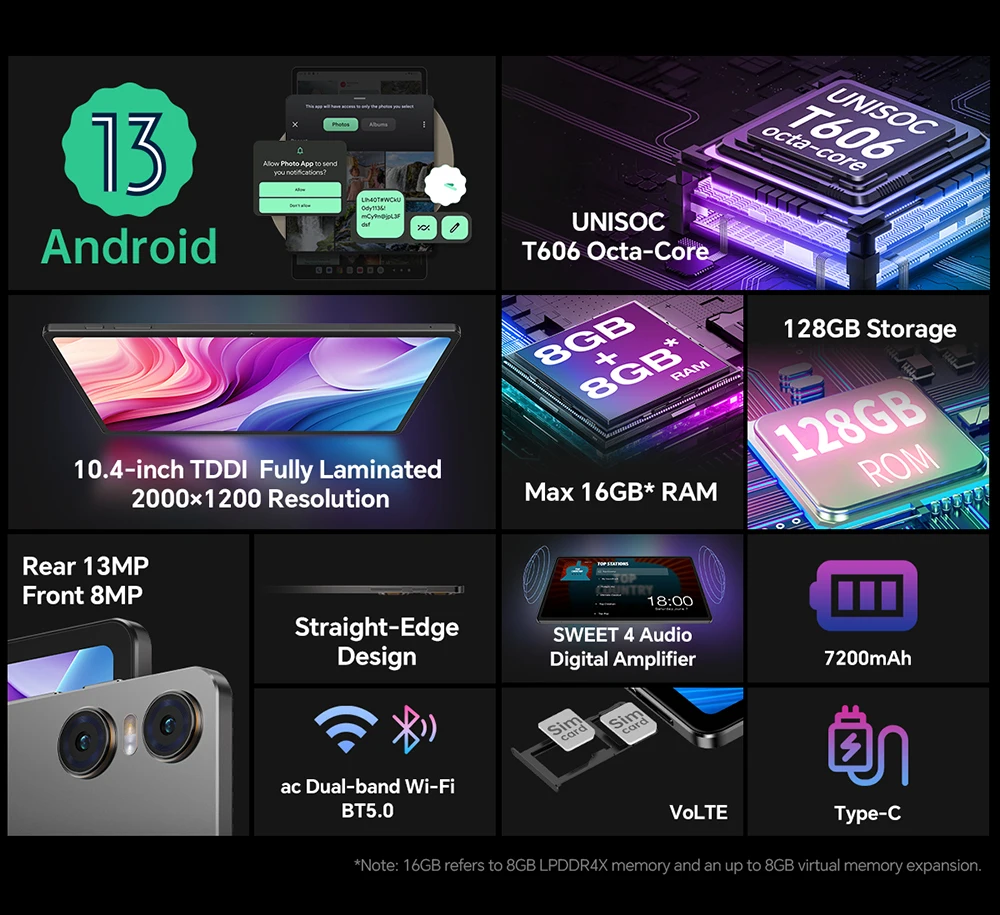 Teclast T40HD Android 13 Tablet 10.4 Inch 2000x1200 IPS T606
