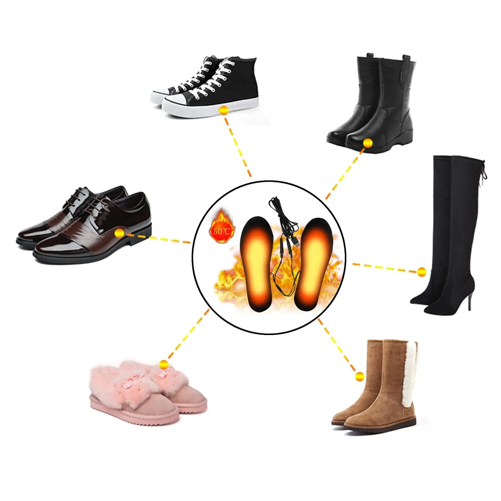 USB Electric Heated Shoe Insoles Free to Cut Foot Warmers Washable Heat
