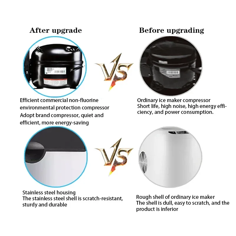 25KG Commercial High Quality Ice Making Machine English Panel Household Ice Cube Maker Tea Milk Shop Automatic Water Inlet