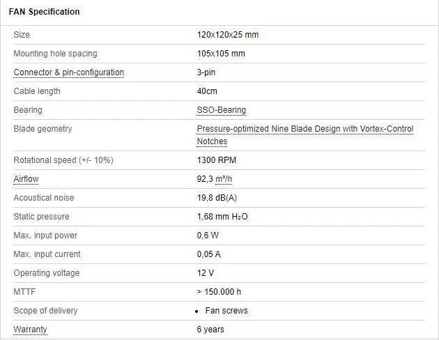 Noctua NF-P12 1700 PWM controle de temperatura