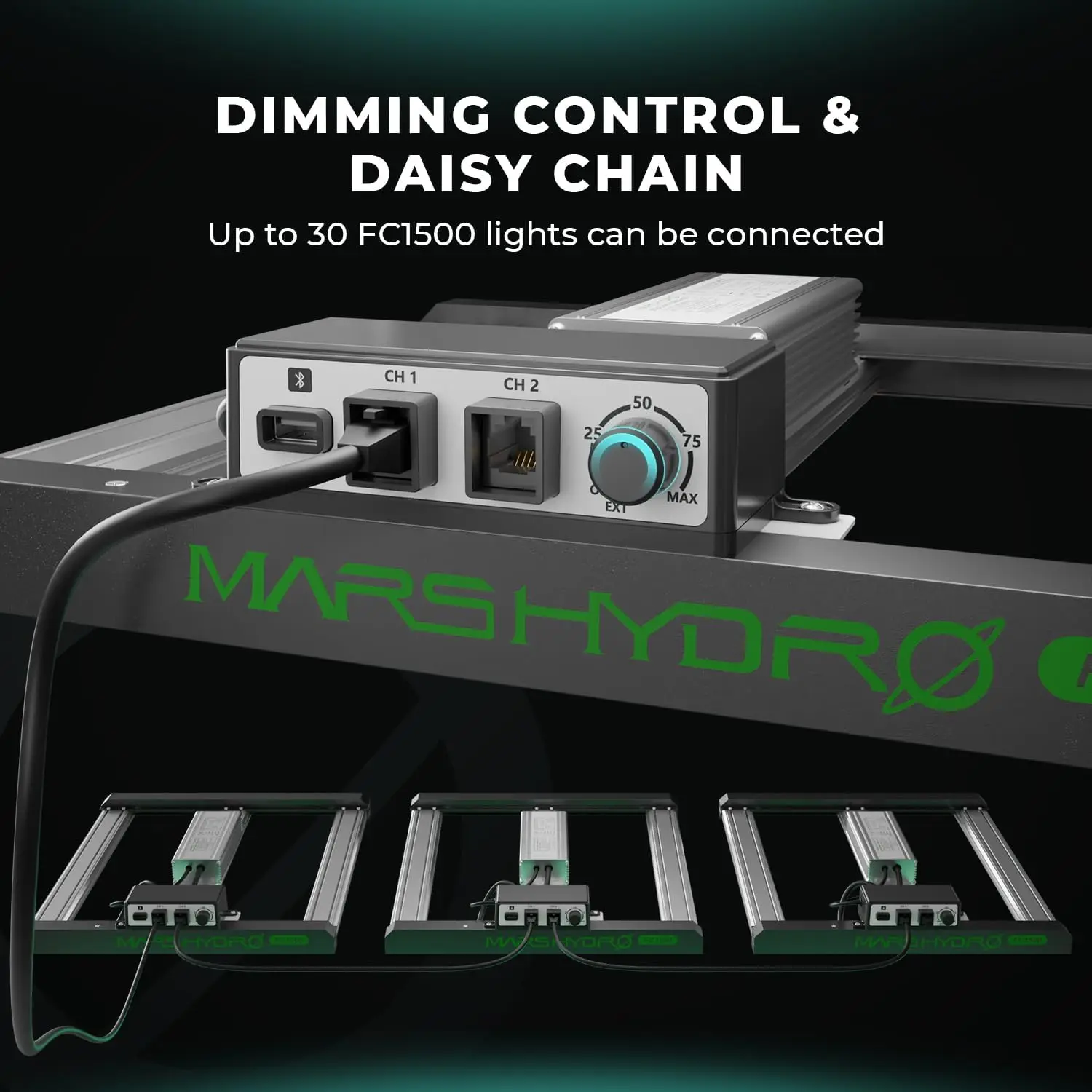 150W, Samsung LM301H EVO LED Grow Light 2x2 ft Coverage Full Spectrum Daisy Chain Dimmable Bar Style
