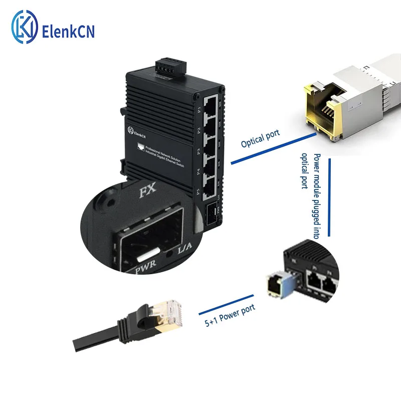 5+1optical to power switches SFP industrial 4KV lightning protection 1000M RJ45 10/100/1000BASET Internet poe extend DC 9-56V